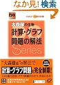 ��X�O�̐����v�Z�E�O���t���̉�@�\���i�_�ւ̍ŒZ���� (��w��Do series)