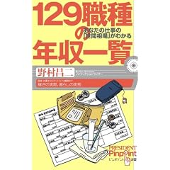 129�E��̔N���ꗗ�\���Ȃ��̎d���́u���ԑ���v���킩�� (�s���|�C���g�I��)