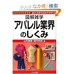 �A�p�����ƊE�̂����� (�}���G�w)