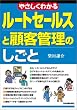 �₳�����킩�郋�[�g�Z�[���X�ƌڋq�Ǘ��̂�����