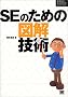 SE�̂��߂̐}���Z�p (�l�N�X�g�G���W�j�ASELECTION)