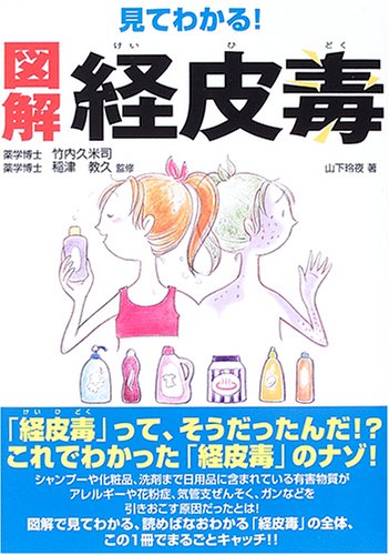  見てわかる!図解 経皮毒