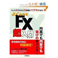 �悭�킩��FX������