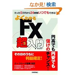 �悭�킩��FX������