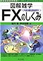 FX<�O���ב֏؋������>�̂����� (�}���G�w)