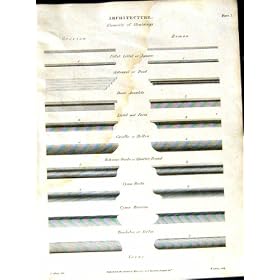 *1038 ���z�̒������̕S�Ȏ��T Britannica C1832