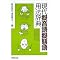 Japanese (3): Onomatopoeia and colloquial Japanese