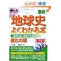 �}����� �ŐV�n���j���悭�킩��{�\�u�����̐��v�a�����疢���܂� (How�]nual Visual Guide Book)