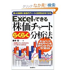 Excel�łł��銔���`���[�g�炭�炭���͖@�\�_���������ɍœK�̃`���[�g�Ɠ����@���݂���