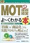 �}�����r�W�l�X �ŐVMOT(�Z�p�o�c)����[���킩��{�\�Z�p�҂Ɗ�Ƃ̂��߂̎��H�}�j���A�� (How�]nual Business Guide Book)
