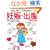 �͂��߂Ăł����S!�D�P�E�o�YBOOK�\�D�P����Y��3�����܂Ń}�}�̐S�z�X�b�L������