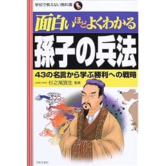 �ʔ����قǂ悭�킩�鑷�q�̕��@�\43�̖�������w�ԏ����ւ̐헪 (�w�Z�ŋ����Ȃ����ȏ�)