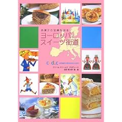 ���[���b�p�X�C�[�c�X���\���َq�̕�ɂ�����