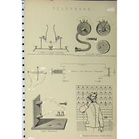 C1890 �d�b�����@�D�F�̑��M�@�J�[�{��