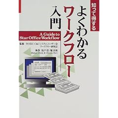 �m���ē����� �悭�킩�郏�[�N�t���[����