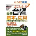 �}����� �悭�킩��ŐV�����̊�{�Ɖ��p (How�]nual Visual Guide Book)