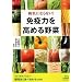 �Ɖu�͂����߂��� (Seishun Style Book)