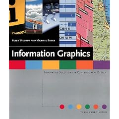 Information Graphics: Innovative Solutions in Contemporary Design