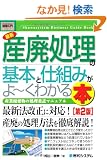 �}�����r�W�l�X �ŐV�Y�p�����̊�{�Ǝd�g�݂���[���킩��{ (How�]nual Business Guide Book)