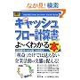 �}�����r�W�l�X �ŐV�L���b�V���t���[�v�Z������[���킩��{ (How�]nual Business Guide Book)