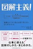 [Book]アンドリュー・J・サター 図解主義!