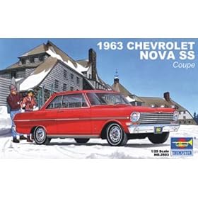 1/25 American car 1963 �V�{���[�m�o �X�|�[�c�N�[�y SS