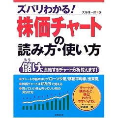 �Y�o���킩��!�����`���[�g�̓ǂݕ��E�g����