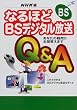�Ȃ�ق�BS�f�W�^������Q&A�\���Ȃ��̋^��ɑS�������܂�