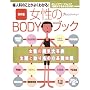 ������BODY�u�b�N�\�w�l�Ȃ̂��Ƃ��悭�킩��! (�I�����W�y�[�W���b�N)