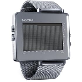 NOOKA (�k�[�J) �r���v ZON mirror ZON MR