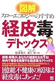 [Book]稲津 教久 図解 経皮毒デトックス