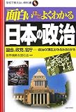 [Book]世界情勢を読む会 面白いほどよくわかる日本の政治―国会、政党、官庁 政治の「現在」がみるみるわかる (学校で教えない教科書)