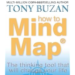 How to Mind Map
