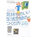 ������炵���y���ރR�c����