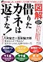 �}�� �؂肽�J�l�͕Ԃ���!�\�ڂ���E���R�̍��@�I�g�؋��h�������p