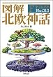 �}�� �k���_�b (F-Files No.010)