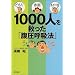�ǂ���E�ԖʁE������� 1000�l���~�����u�����ċz�@�v