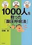 �ǂ���E�ԖʁE������� 1000�l���~�����u�����ċz�@�v