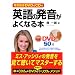 ��p�ꌙ���̎Q�l�����X�g