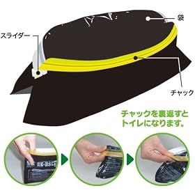 �r�b�O�E�C���O(BIGWING) �|�[�`�g�C�� 3���Z�b�g