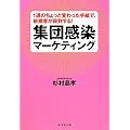 �P�ʂ̂�����ƕς�����莆�ŁA�V�K�q���E������I�@�W�c�����}�[�P�e�B���O