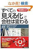 ���ׂẮu�����鉻�v�ŉ�Ђ͕ς��\�����o�c�V�X�e���Â���̃X�e�b�v