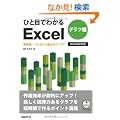 �ЂƖڂł킩��Excel �O���t�ҁ@�񍐏��E�v���[���ɍ������g�c�{�h 2010�^2007�Ή� (�ЂƖڂł킩��V���[�Y)
