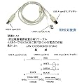USB Y�^�P�[�u��(B��A�~2)