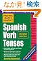 Practice Makes Perfect Spanish Verb Tenses, Second Edition (Practice Makes Perfect Series)