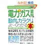 �}�����ƊE���� �ŐV�d�́E�K�X�ƊE�̓����ƃJ���N������[���킩��{ (How�]nual Industry Trend Guide Book)