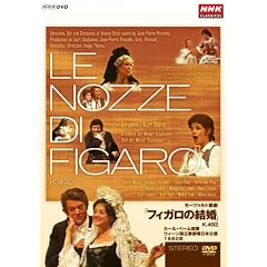 ���[�c�@���g�̌��u�t�B�K���̌����vK.492 �J�[����x�[���w�� �E�B�[�������̌�����{���� 1980�N [DVD]