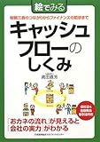 絵でみるキャッシュフローのしくみ―財務三表のつながりからファイナンスの初歩まで