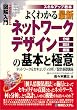 �}����� �悭�킩��ŐV�l�b�g���[�N�f�U�C���̊�{�ƋɈ� (How�]nual Visual Guide Book)