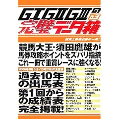 G1G2G3�̊����f�[�^���qVol.3�r